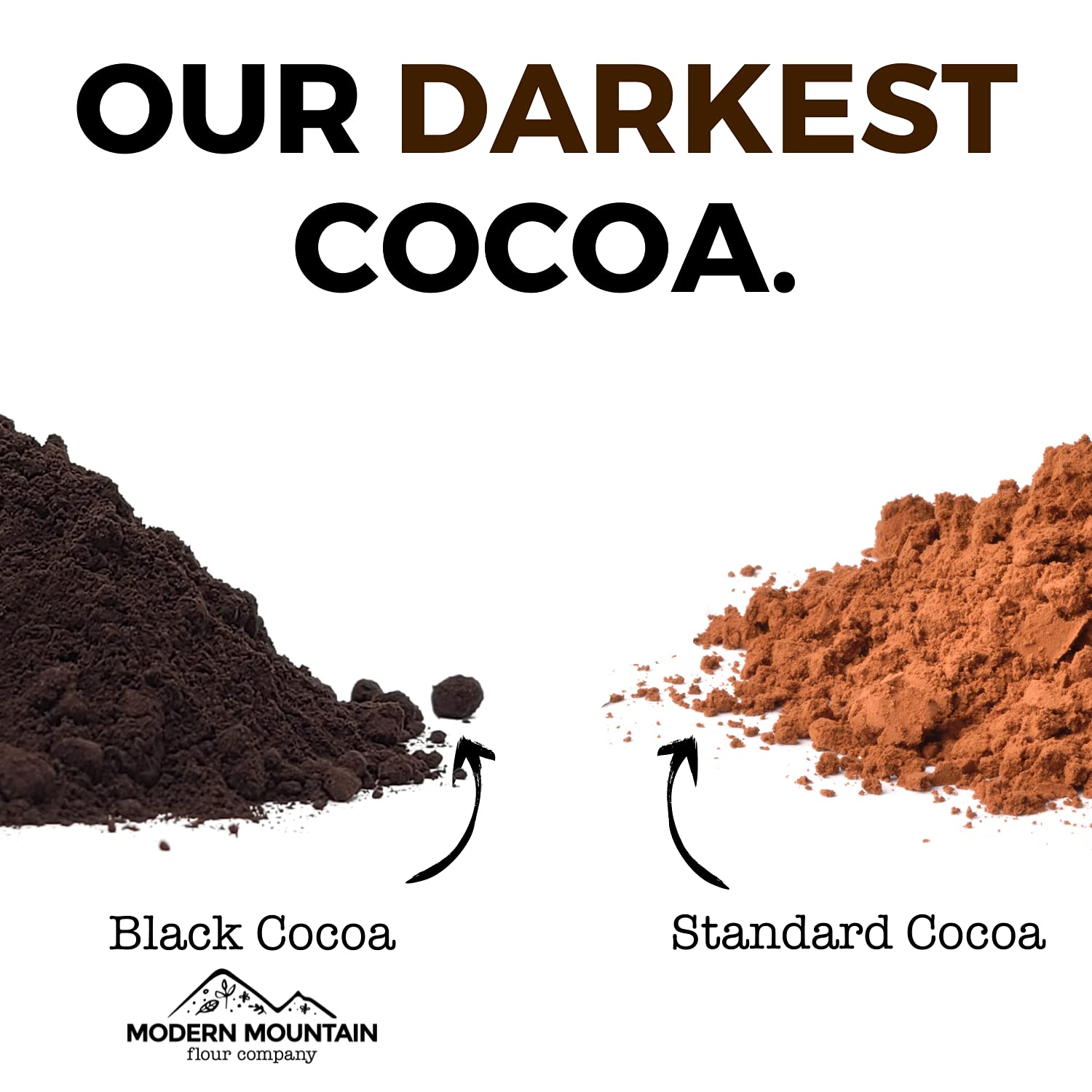 Black Cocoa Powder (1 lb) Dutch-Processed Cocoa, All-Natural